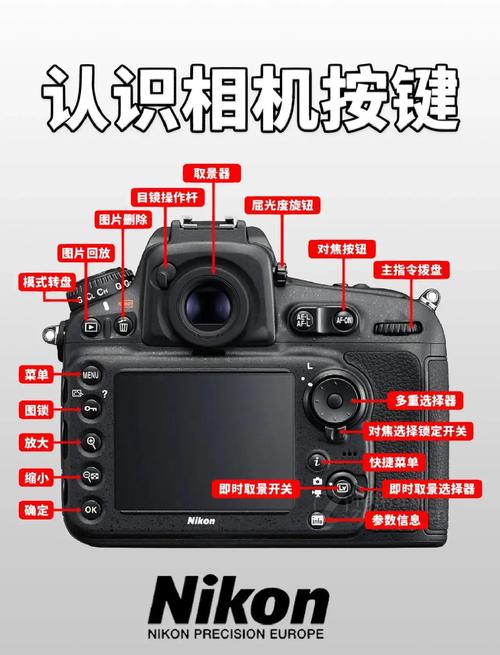 尼康d90怎么连接手机