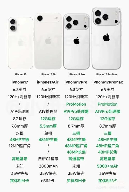 苹果手机6什么时候上市