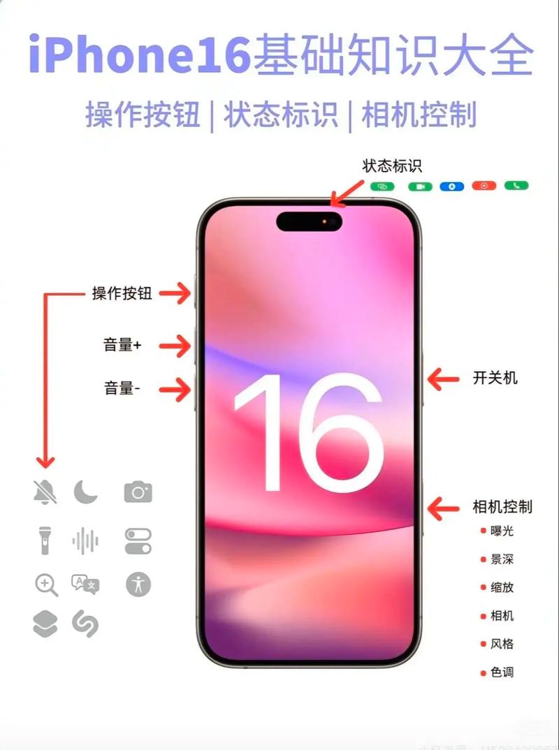 苹果手机的键盘怎么设置