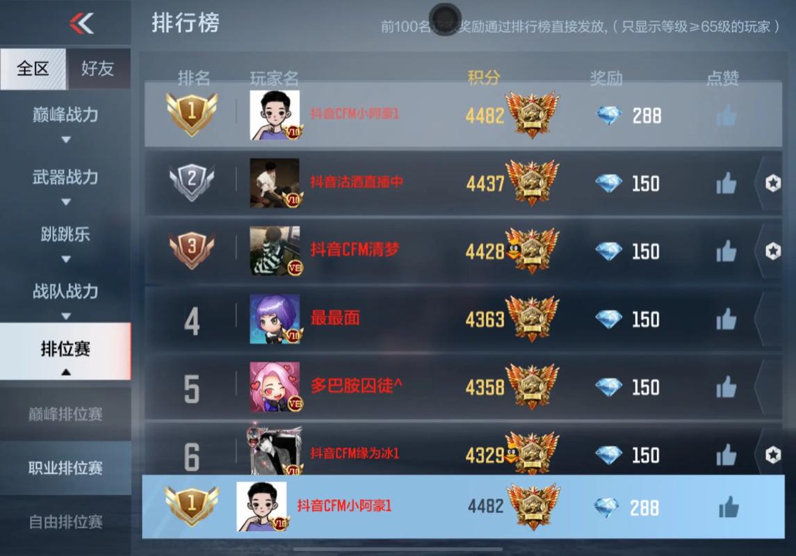 cf手游苹果安卓互通吗