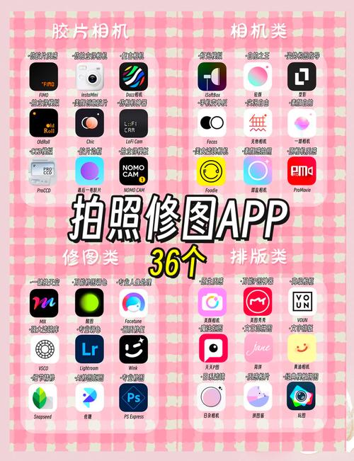 苹果手机p图软件哪个好
