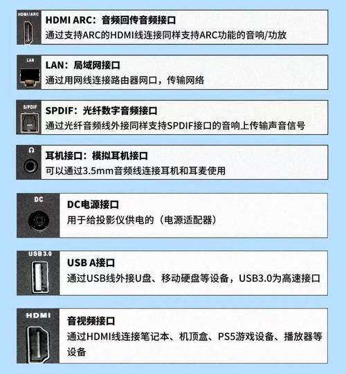 平板电脑怎么连接投影仪