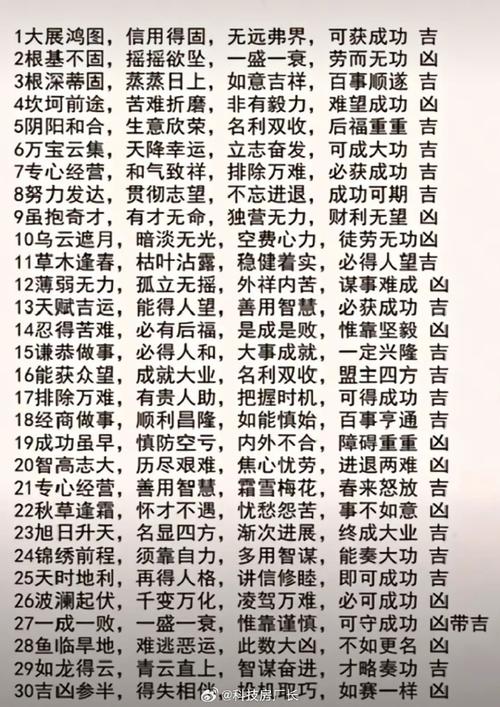 手机号码免费测吉凶查询