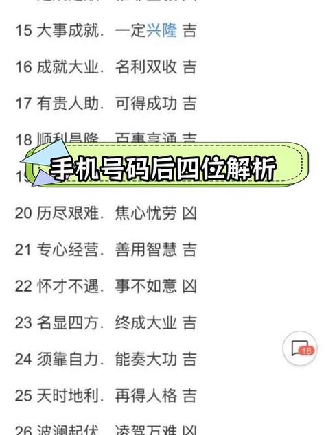 手机号码免费测吉凶查询