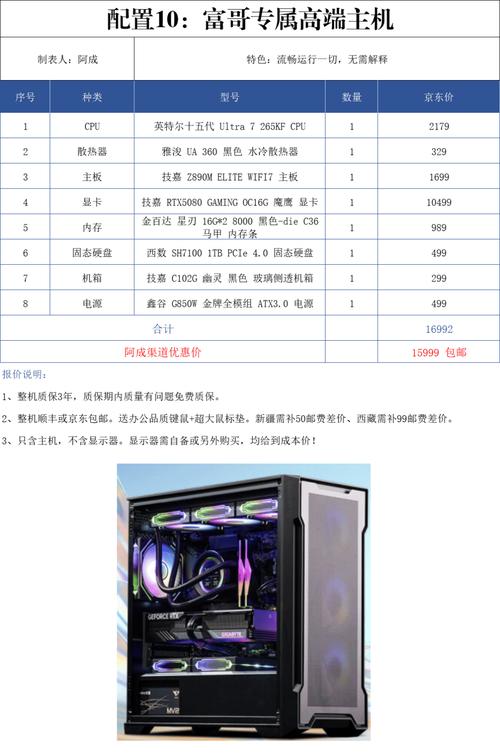 性价比高的台式电脑配置