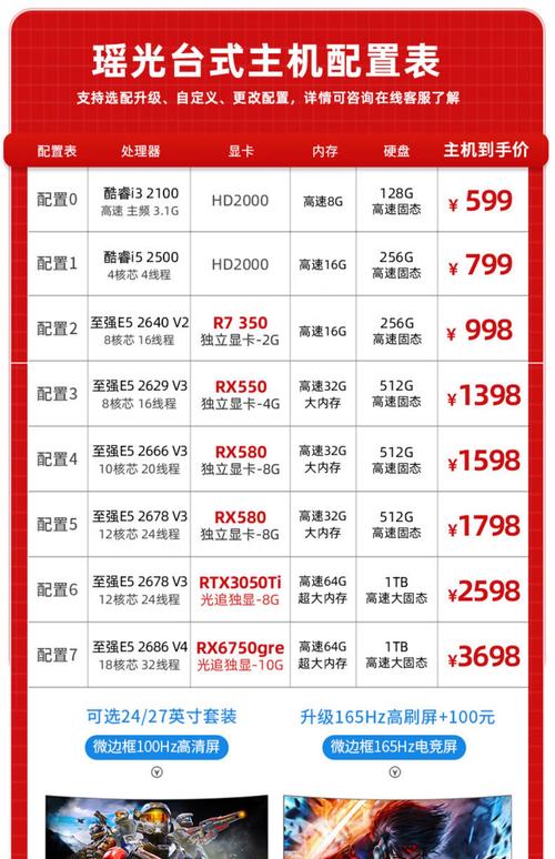 性价比高的台式电脑配置