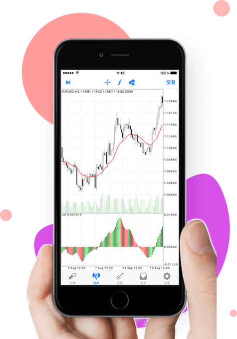 mt4交易平台下载手机