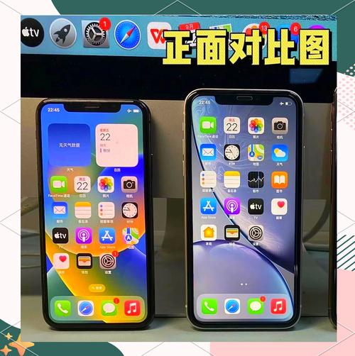 苹果xr和xs参数对比