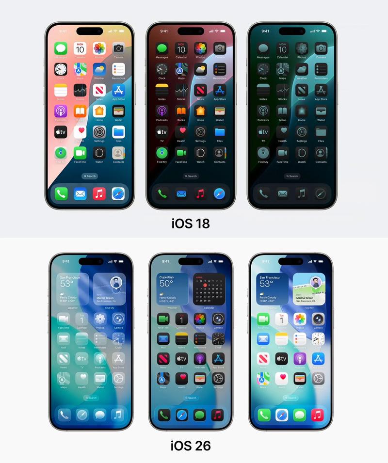 ios为什么比安卓流畅