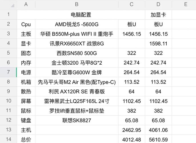 4000元电脑配置清单