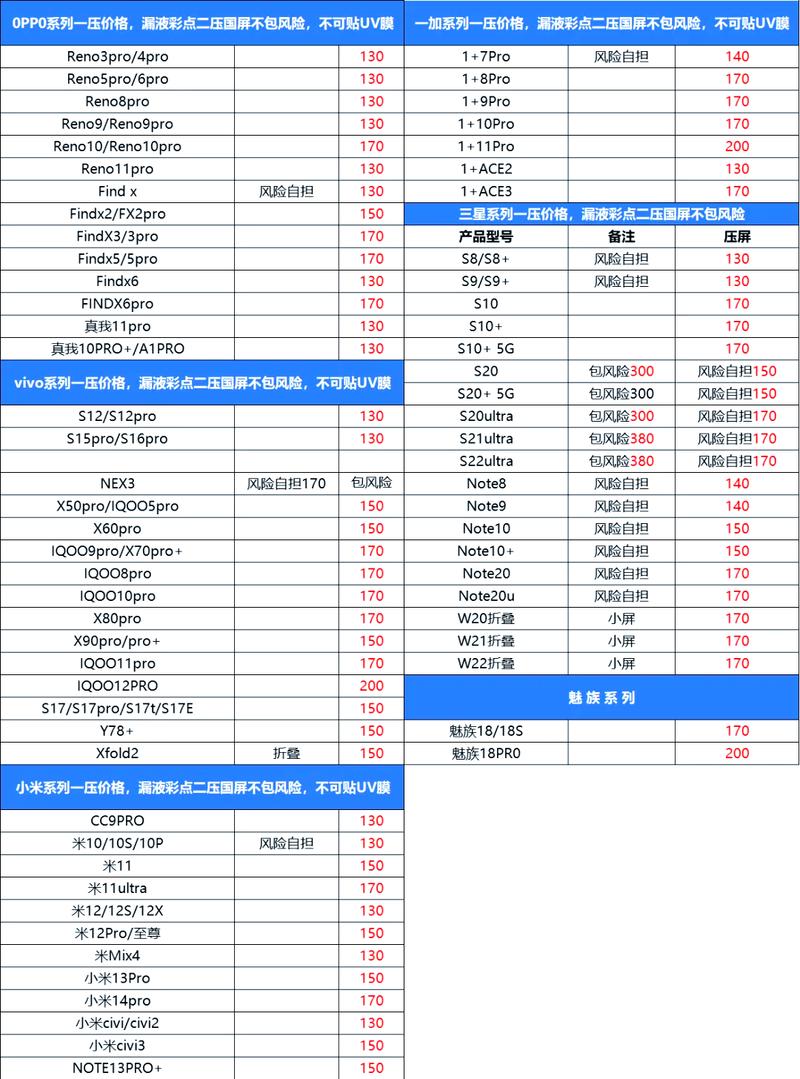 苹果6换一块电池多少钱