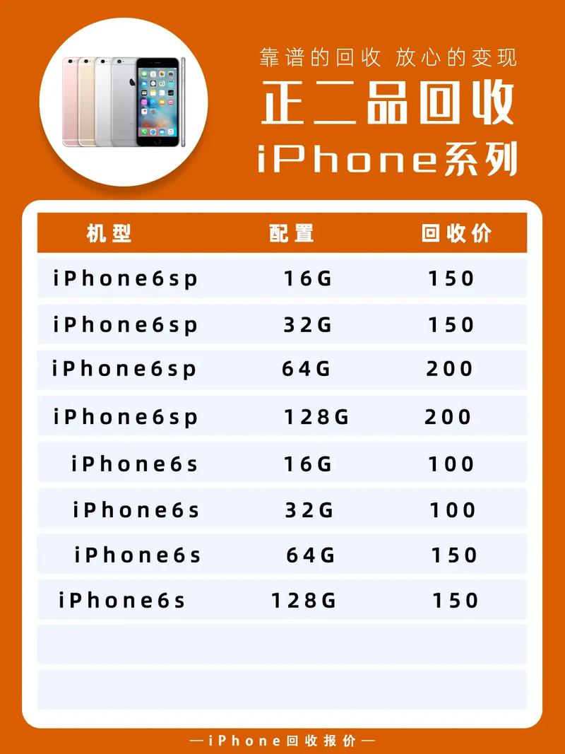 苹果6换一块电池多少钱