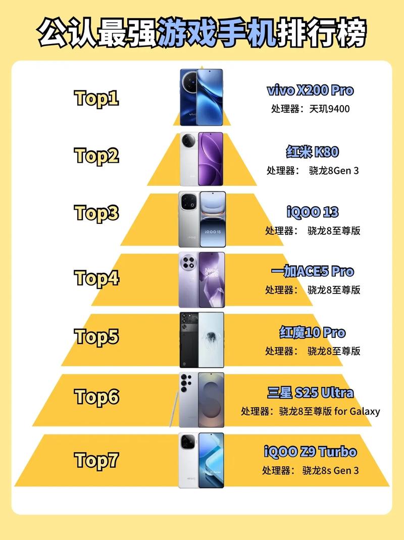 苹果手机单机游戏排行榜