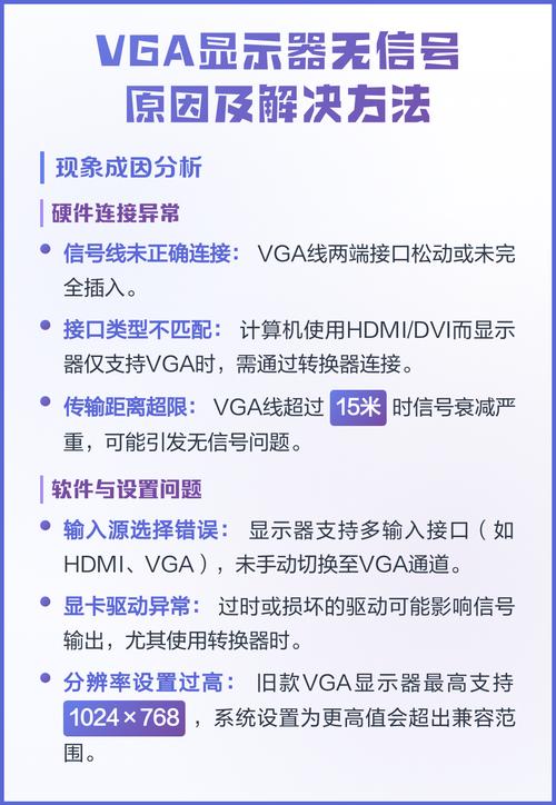 电脑显示屏无信号怎么办