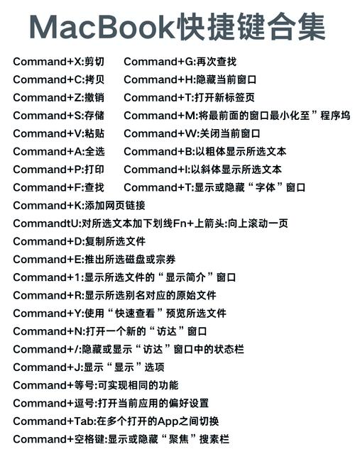 苹果电脑粘贴复制快捷键