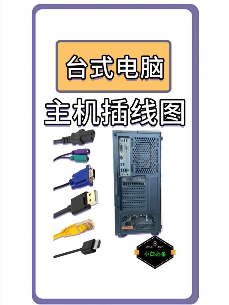 台式电脑和电视怎么连接