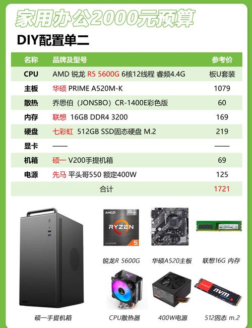 2000的电脑主机配置