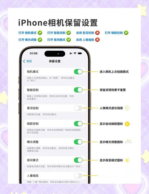 苹果手机相机设置在哪里