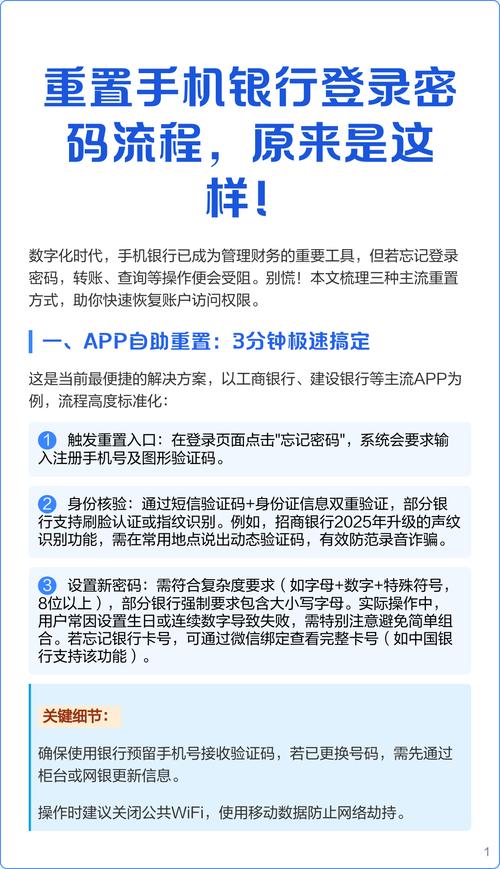 手机银行登录密码是什么