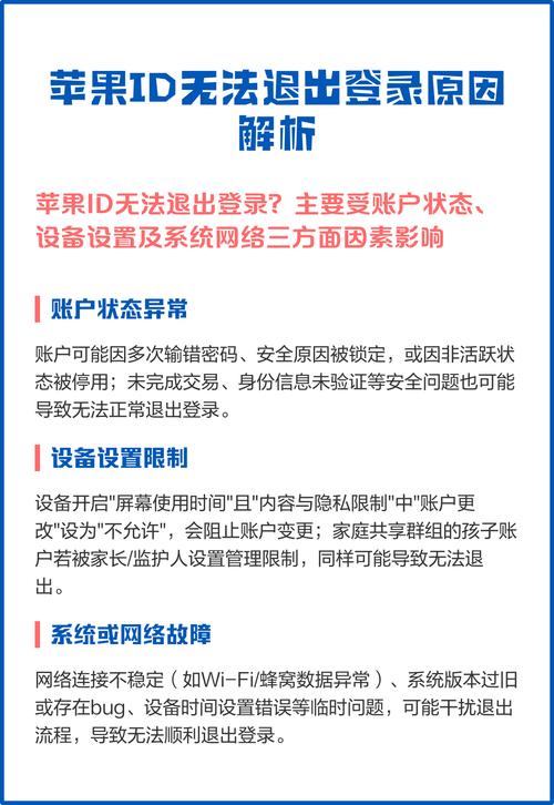 苹果id无法登陆怎么办