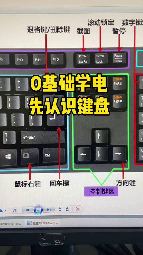 笔记本电脑键盘怎么锁定