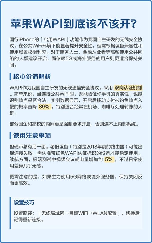 苹果wapi是什么意思