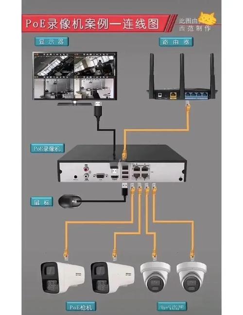 手机摄像头如何连接电脑
