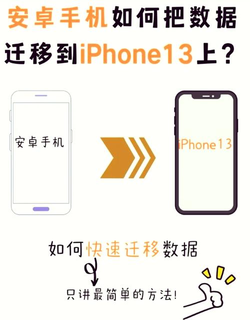 怎样备份苹果手机通讯录