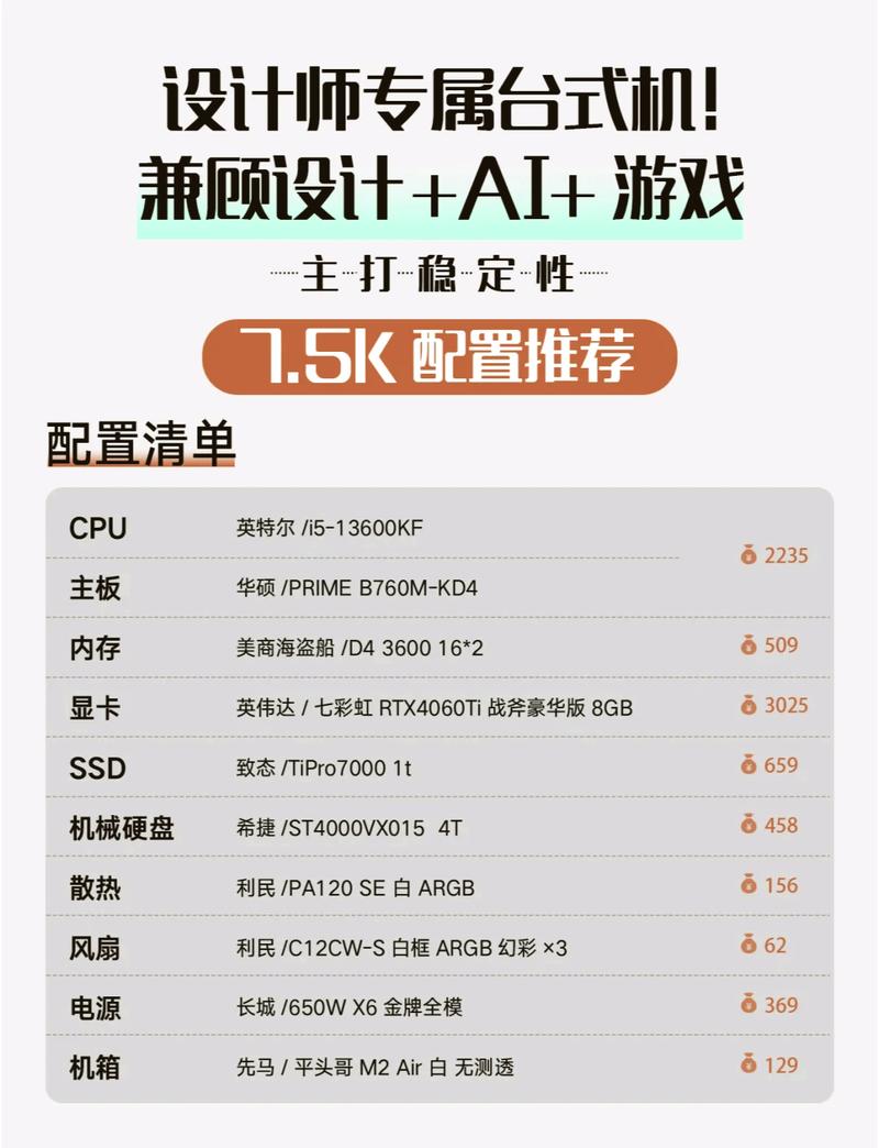 ps对电脑配置要求高吗