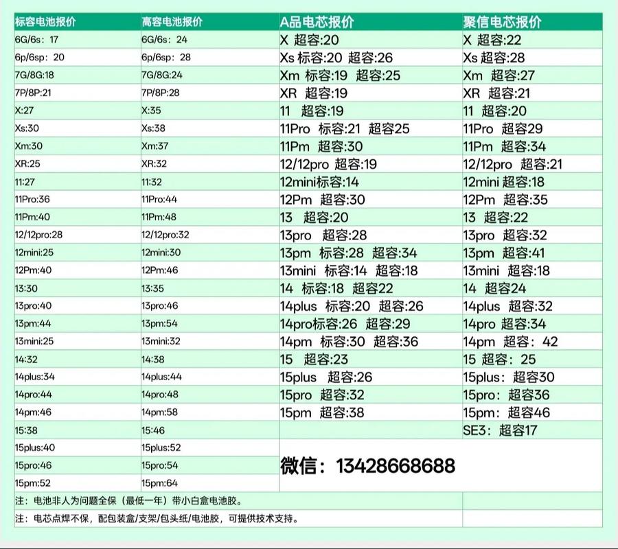 苹果xr原装电池多少钱