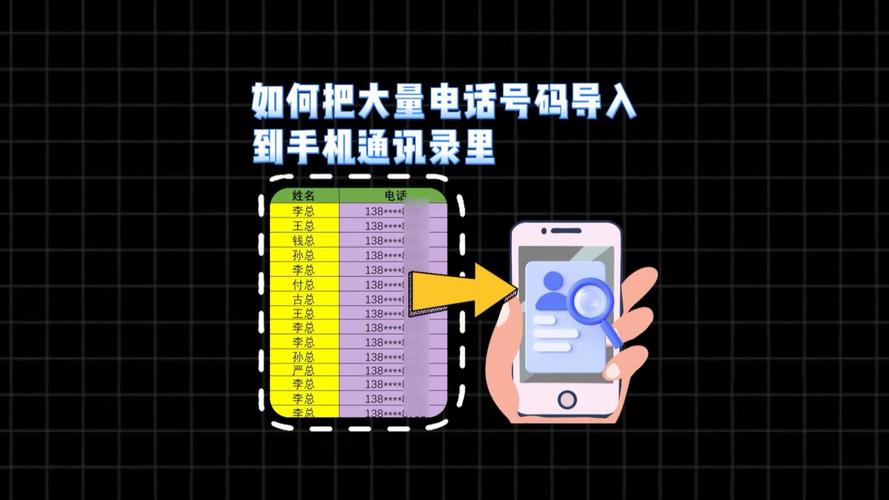 sim卡通讯录导入手机