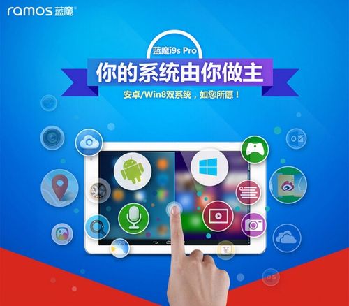 双系统 安卓 win