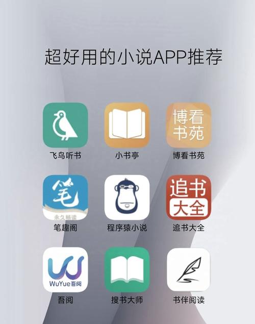 pdf 安卓 阅读器