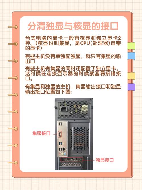 笔记本电脑怎么接显示器