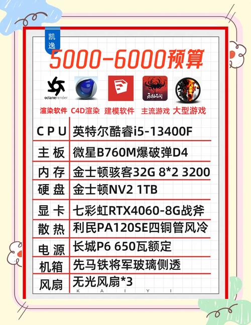 2500左右的电脑配置