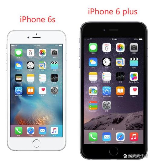 苹果6和苹果6plus