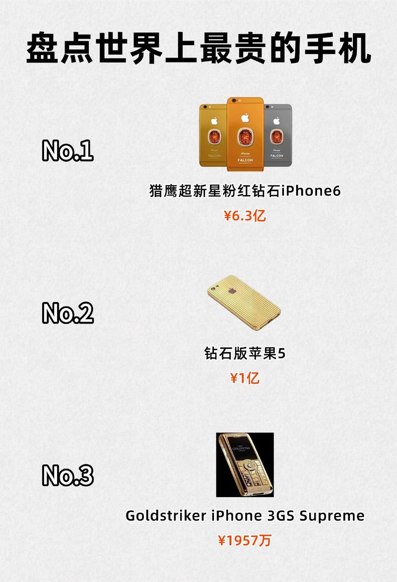 最贵手机排行榜前10名