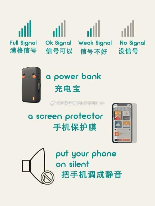 我在玩手机用英语怎么说