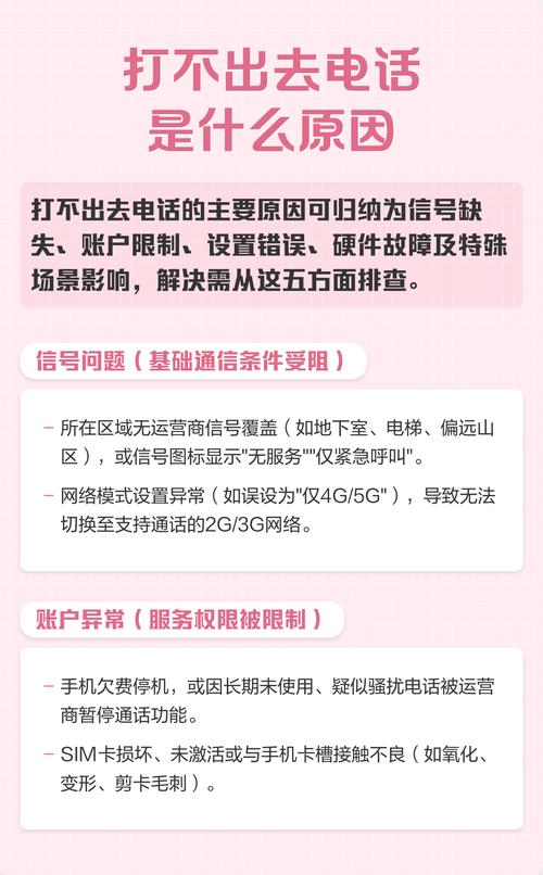 为什么手机打不出去电话