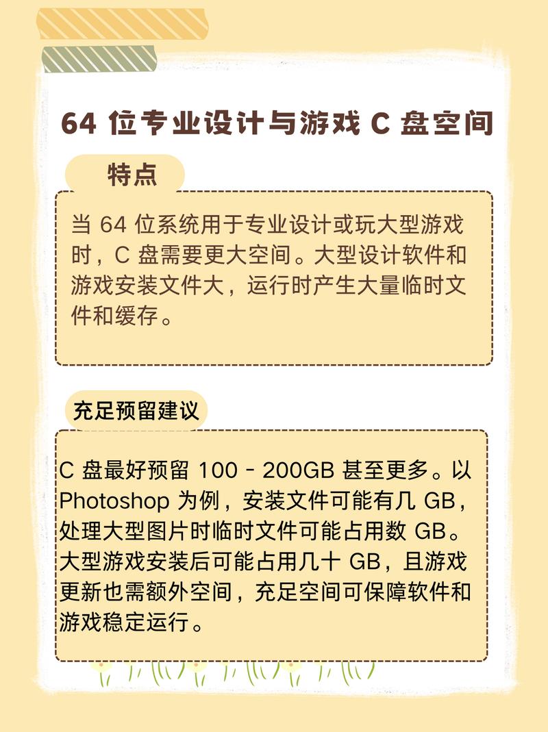 笔记本电脑c盘多大合适