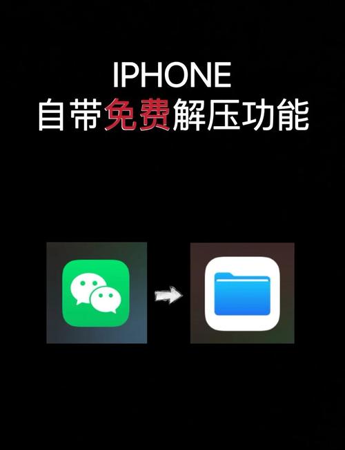 苹果怎么打开zip文件