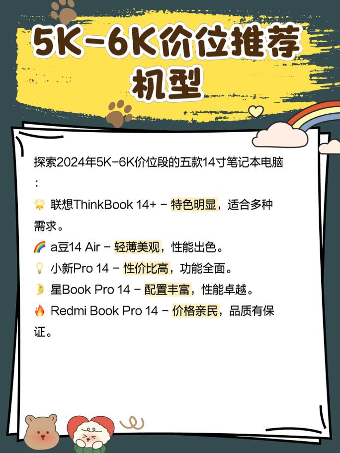 14寸笔记本电脑分辨率