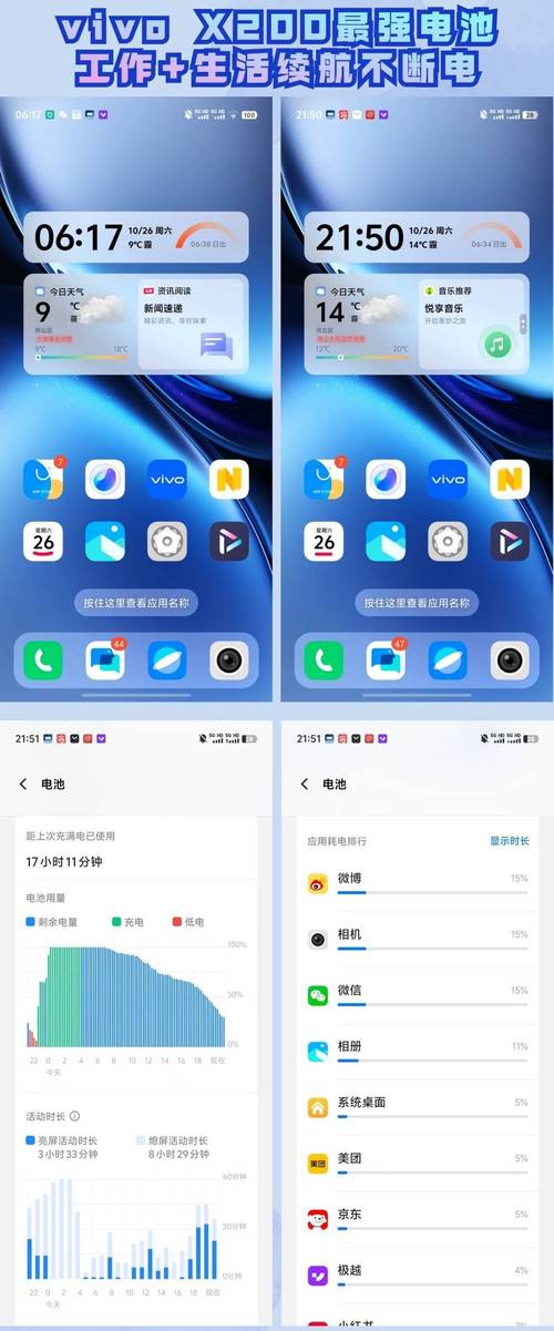 vivo手机是什么系统