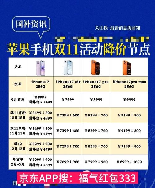 双十一苹果手机会降价吗