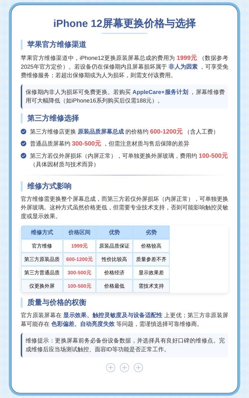 换一个手机屏幕要多少钱