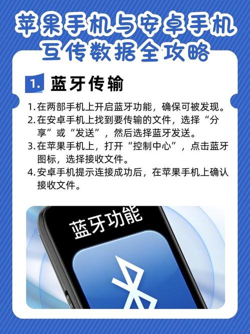 苹果和安卓怎么转数据