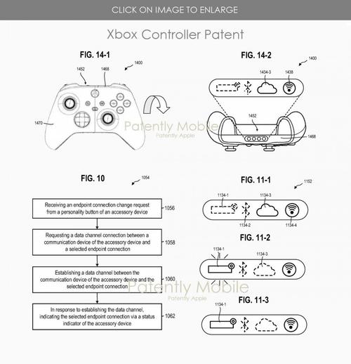 电脑如何连接ps4手柄