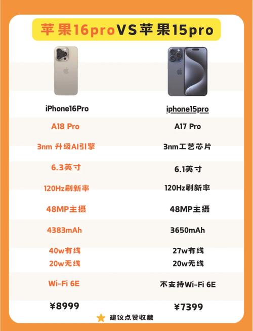 苹果手机换个电池多少钱