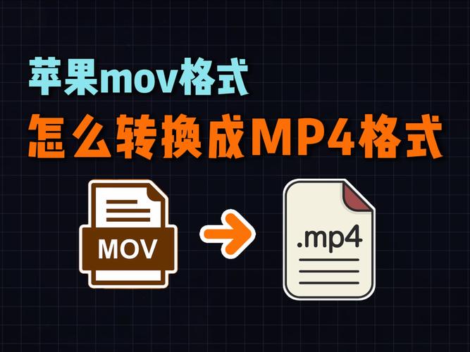 苹果手机mov转mp4