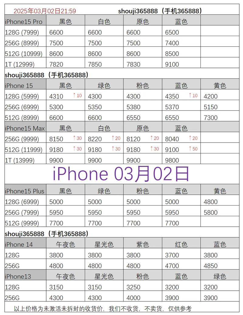 苹果手机在美国卖多少钱
